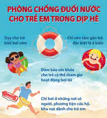 Phòng ngừa tai nạn đuối nước mùa mưa, bão