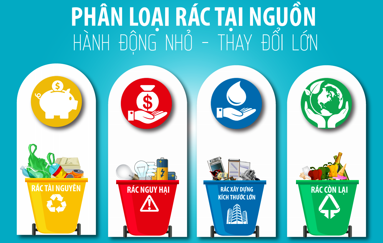 HƯỚNG DẪN KỸ THUẬT PHÂN LOẠI RÁC TẠI NGUỒN
