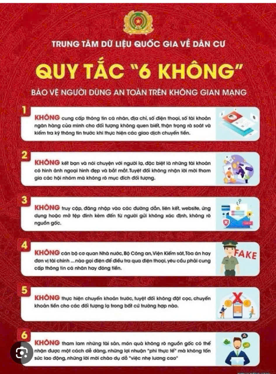 An toàn thông tin mạng – Trách nhiệm của mỗi chúng ta